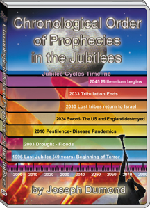 Chronological Order of Prophecies in Jubilees  Logo